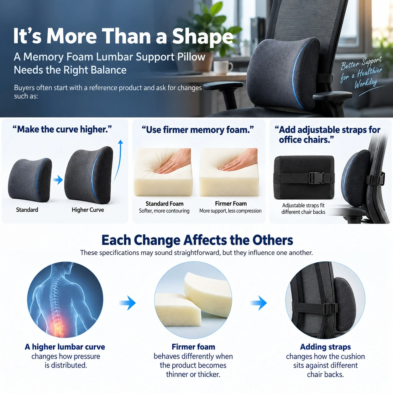 lumbar support pillow lumbar support pillow